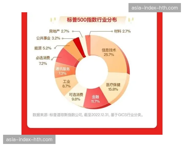 摩根专栏预测：疲劳累积，三月密集赛程将导致多支球队压迫质量下降