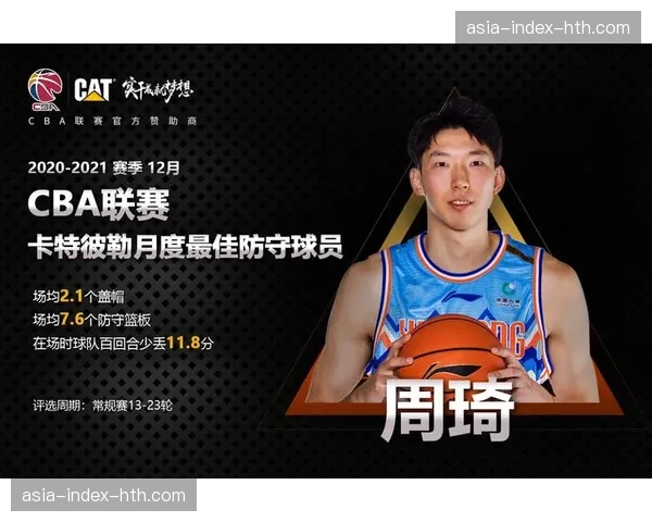 CBA联赛商业价值持续攀升，定位球数据分析成新增长点